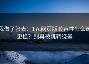 我做了张表：17c网页版兼容性怎么选更稳？别再被跳转绕晕